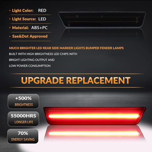 أضواء LED للعلامات الجانبية الخلفية الحمراء مصابيح إشارة وقوف السيارات لـ 2008-2014 دودج تشالينجر و2011-2014 شاحن لين مدخن، قطعتان in Kuwait