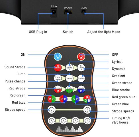 Mini Strobe Party Light, Hakuta 45 LEDs DJ Projector Lights Sound Activated with Remote, DJ Disco Stage Party Lights for Halloween, Christmas, Birthday, Wedding and Club in Saudi Arabia
