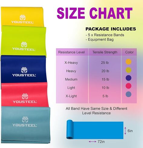 Resistance Bands for Working Out - Resistance Bands with 5 Resistance Levels - Skin-Friendly Elastic Latex Free Bands for Home Workout, Strength Training, Yoga, Pilates in Saudi Arabia