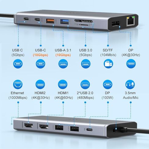محطة إرساء الكمبيوتر المحمول USB C شاشة مزدوجة HDMI لأجهزة الكمبيوتر المحمول Dell/Lenovo/HP 14 في 1 USB C Hub متعدد المنافذ محول Dongle Dock USB C إلى 2 HDMI 4K+DisplayPort+Ethernet+4USB+2USB C+100W PD شاحن+SD/TF+Audio in Kuwait