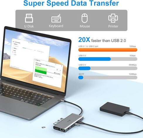محطة إرساء الكمبيوتر المحمول USB C شاشة مزدوجة HDMI لأجهزة الكمبيوتر المحمول Dell/Lenovo/HP 14 في 1 USB C Hub متعدد المنافذ محول Dongle Dock USB C إلى 2 HDMI 4K+DisplayPort+Ethernet+4USB+2USB C+100W PD شاحن+SD/TF+Audio in Kuwait