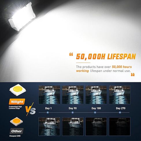 Nilight Marine LED Light Pods Navigation Lights 2PCS 4 بوصة White Spot Flood Combo Ponton Boat Deck Dock Lights للصيد الليلي T-top Stern Yacht Port الشراعية الشاحنات الجرارات، ضمان لمدة عامين in Saudi Arabia