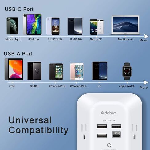 Outlet Extender Surge Protector - Addtam 5-Outlet Splitter with 4 USB Wall Charger(PD 30W), Multi Plug Wall Outlet Power Strip for Home, Dorm Room Essentials in Saudi Arabia