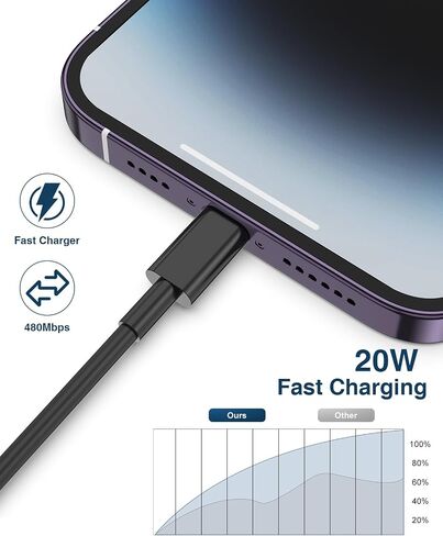 iPhone Charger Cable 10 ft 2Pack, [Apple MFi Certified] Extra Long Lightning Cable Fast Charging 10 Foot, USB iPhone Charger Cord 10 feet for iPhone 14/13/12/11 Pro Max SE XR XS X 8 7 6, iPad-Black in Kuwait