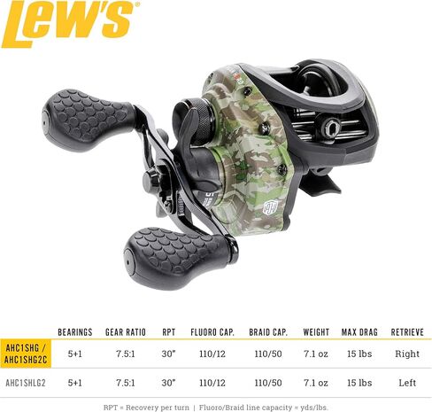 Lew’s American Hero Camo Baitcast Fishing Reel, 5+1 Bearings, 7.5:1 Gear Ratio, One-Piece Graphite Frame, Rulon Drag, Camo/Black in Kuwait