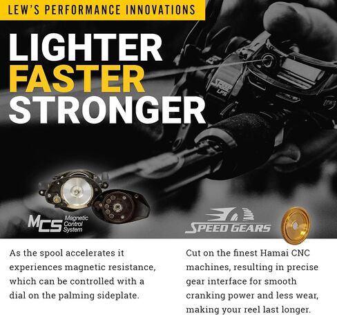 Lew’s American Hero Camo Baitcast Fishing Reel, 5+1 Bearings, 7.5:1 Gear Ratio, One-Piece Graphite Frame, Rulon Drag, Camo/Black in Kuwait