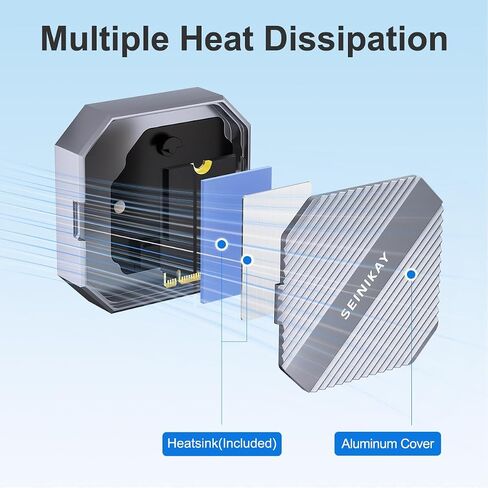 Mini M.2 Enclosure, Magnetic 2230 M.2 Enclosure Heat Sink for iPhone 15 Pro Max ProRes,10Gbps Speed,Supports M Keys NVME SSD in Saudi Arabia