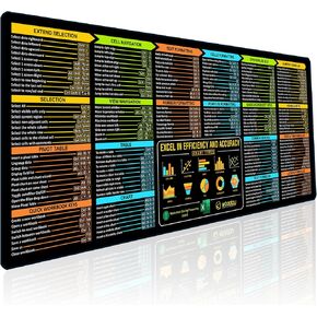 Excel Shortcuts Mouse Pad - Extended XL Office Keyboard Mat (31.5" x 11.8") Inch, Excel Mouse Pad Shortcuts, Stitched Edges | Non-Slip Base Excel Cheat Sheet Desk Pad