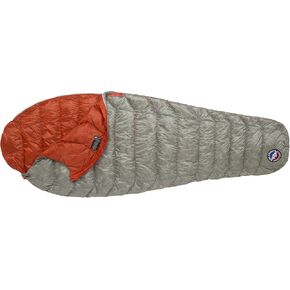 Big Agnes Pluton UL 40 (850 DownTek) Mummy Sleeping Bag