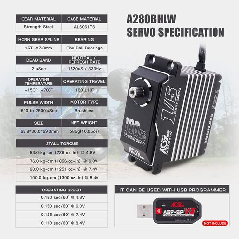 AGFRC 72KG Waterproof 1/6 RC-Servo-Motor High-Torque - 0.092Sec High Speed Brushless HV Full Metal Gear Digital Steering Servo for 1/6 Scale RC Car (A200BHMW) in Saudi Arabia