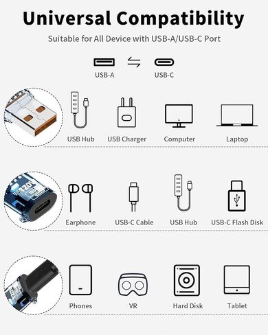 Poyiccot 10Gbps USB C Female to USB A Male Adapter 120W, USB 3.2 Type C to Type A Charger OTG Converter Transparent Compatible for iPhone 11 12 13 14 15 Pro Max, Galaxy S20 S22 S23, Earphone, Blue in Saudi Arabia