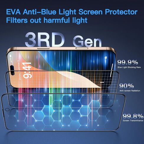 Uyiton متوافق مع واقي شاشة iPhone 16 Pro (ضوء مضاد لـ Plue) - [Easy Fit] التغطية الكاملة المقاومة للتشويش [وليست Case Friends] 9H حامي الشاشة الزجاجية 9H لـ iPhone 16 Pro ، 2 Pack in Kuwait