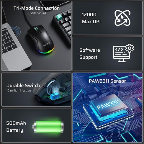LTC GM025 Tri-Mode Wireless Gaming Mouse ، 12000 DPI PAW3311 Sensor ، Mouse Mouse 2.4GHz/BT/Wired ، 6 أزرار قابلة للبرمجة ، إضاءة RGB القابلة للتخصيص ، PRO PROGRAME in Kuwait