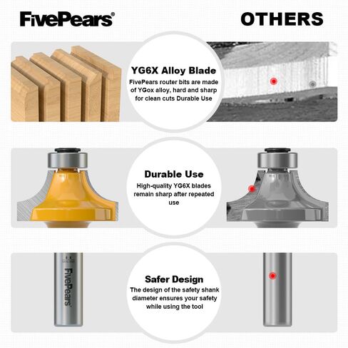 مجموعة رؤوس توجيه من كربيد التنجستن 35 قطعة من Fivepears، ساق 1/4 بوصة للمبتدئين في الأعمال الخشبية مع صندوق تخزين من سبائك الألومنيوم in Kuwait