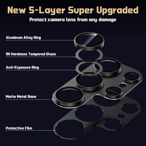 واقي عدسة الكاميرا ل Samsung Galaxy S25 Ultra 5G ، 9H صلابة الزجاج المقسى ، قاعدة سبيكة الألومنيوم غير اللامعة ، واقي شاشة الكاميرا المضاد للخلع لجالاكسي S25 Ultra 5G - Titanium Blue in Kuwait