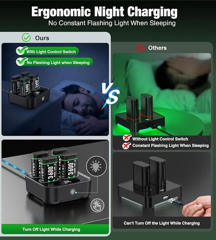 Upgraded Fast Charging Rechargeable Battery Packs, 4 x 4800mWh Xbox Controller Batteries with Battery Charging Dock/Station for Xbox One/Xbox Series X|S, Xbox One S/X/Elite, X501 in Kuwait