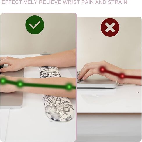 MEGREZ Large Mouse Pad&Wrist Rest Support for Mouse&Keyboard Wrist Rest, Ergonomic Memory Foam Wrist Rest, 3-in-1 Non-Slip Base Cloud Shape Desk Pad Mat for Home/Office, Butterfly and Flower in Saudi Arabia