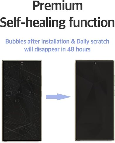 [5+2] 5 Anti-glare(matte) TPU film Screen protector + 2 Lens Protector for Samsung Galaxy S25 Ultra 5G 2025 Easy to Install [Perfect Fit for 3D edge Screen] (N) in Saudi Arabia
