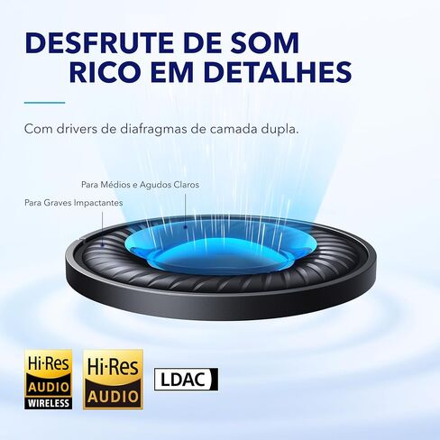 Soundcore by Anker Space Q45 Adaptive Active Noise Cancelling Headphones, Reduce Noise By Up to 98%, 50H Playtime, App Control, LDAC Hi-Res Wireless Audio, Comfortable Fit, Clear Calls, Bluetooth 5.3 in Kuwait