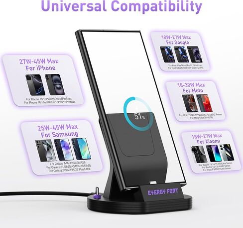 محطة شحن USB C 120W متوافقة مع Galaxy A15 A55 A35 ، Dock Magnetic Fast USB C مع نصائح مغناطيسية للهاتف/أذن/كيندل حامل سطح المكتب in Kuwait