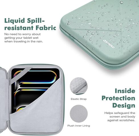 حقيبة MoKo للكمبيوتر اللوحي مقاس 12.9 بوصة لجهاز iPad Pro M4 & Air M2 2024 الجديد مقاس 13 بوصة، وiPad Pro 12.9، وGalaxy Tab S8+/S9+ 12.4، وحقيبة iPad ذات هيكل صلب من مادة EVA مع ثلاث مساحات تخزين ومقبض حمل مبطن in Kuwait