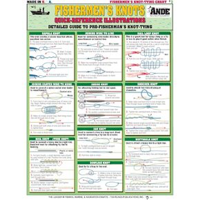 Quick Reference Fishing Knots #3 - Waterproof Guide to 18 Essential Fishing Knots | Portable & Built to Last | Double-Sided Easy to Read Diagrams | Fishermen's Knot Tying #3