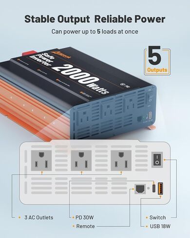 Ampeak 3000W Power Inverter, Inverter 12V to 110V Modified Sine Wave, High Conversion Efficiency 89%,USB Port 18W PD 30W, 4 AC Outlets Inverter for Camping in Saudi Arabia