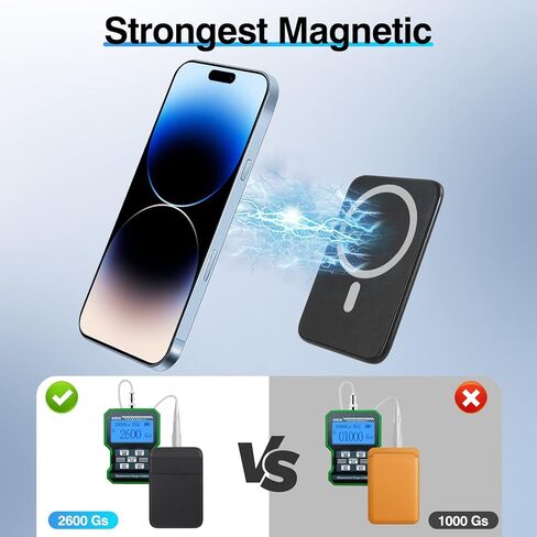 محفظة Shanshui لـ Magsafe ، حامل بطاقة الهاتف المغناطيسي الممتد لخلف الهاتف متوافق مع iPhone 15/14/13/12 Mini/Plus/Pro/Pro Max - Purple in Saudi Arabia