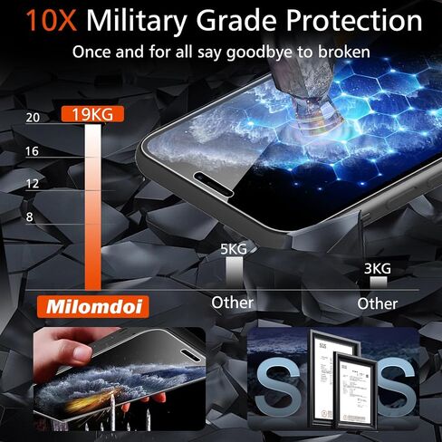 Milomdoi 3 Pack Screen Protector for Apple iPhone 12 Pro Max with 3 Pack Tempered Glass Camera Lens Protector, Ultra 9H Accessories, Case Friendly, Mounting Frame, 2.5D Curved, Transparent in Kuwait