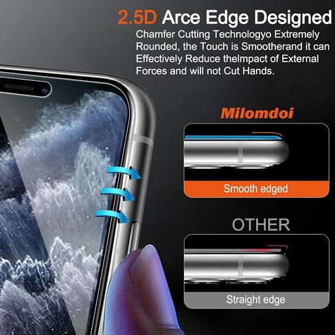 Milomdoi 3 Pack Screen Protector for Apple iPhone 12 Pro Max with 3 Pack Tempered Glass Camera Lens Protector, Ultra 9H Accessories, Case Friendly, Mounting Frame, 2.5D Curved, Transparent in Kuwait