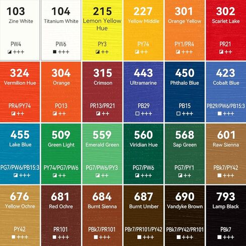 PHOENIX Skin Tone Acrylic Paint, 6 Colors x 2 Fl Oz / 59ml Flesh Colored Model Paint Set, Plastic Miniature Figures Paints for Adults, Art Supplies for Canvas Painting in Kuwait