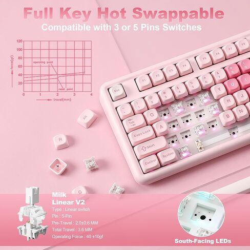 YUNZII B87 TKL Wireless Mechanical Keyboard (Pink, Milk Switch) in Kuwait