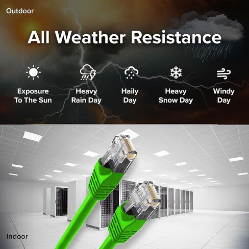 Cat 5e Ethernet Cable 3 FT in Grey 6 Pack 1 Gbps Speed Network Short Round Rj45 Outdoor Indoor Direct Burial Bare Copper LAN Patch Cable for Router Gaming PS5 XBOX Printer Computer CCTV Switch in Kuwait