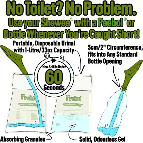SHEWEE Flexi + Case Female Urinal – Made in The UK – Reusable & Portable Urination Device. Festival, Camping, Car, Hiking Essentials for Women. Stand to Pee Device W/Travel Case and Extension Pipe in Saudi Arabia