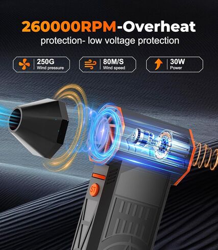 Electric Air Duster-260000rpm Compressed Air Duster Supports Reverse Charging,Continuously Variable Speed Adjustment Dust Blower for Computer, Keyboard, House, Outdoor and Car in Saudi Arabia