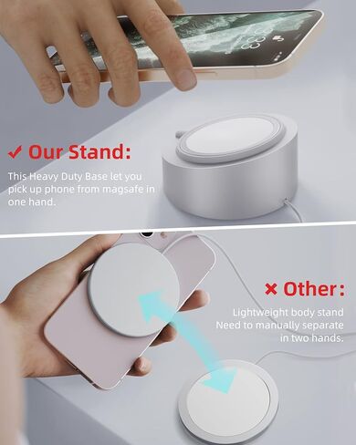 Stouchi Mag- Safe Charger Stand for 25W/15W MagSafe Charger Heavy-Duty Premium Metal Holder Base Desktop Tablet Mount for iPhone 16 Pro /16/15 Pro/15/14/13/12 -Silver in Saudi Arabia