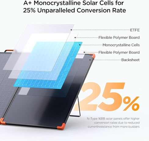 N-Type 16BB 450 Watt Portable Solar Panel,450W 38V Foldable Solar Panel for Power Station with 25% High Efficiency,IP68 Waterproof 4 Adjustable Kickstands for RV Camping Hurricane Blackout in Kuwait