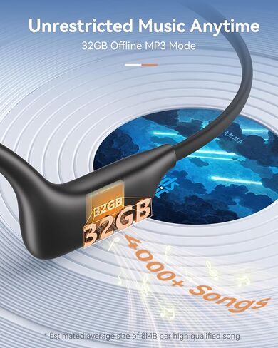 Open Ear Sport Headphones, Wireless Bone Conduction Earphones, Built-in 32GB MP3,with Mic, IP68, Sweat & Water Resistant, Up to 8 Hours Battery, Bluetooth 5.3,for Running,Workouts in Saudi Arabia