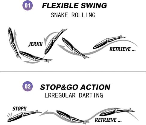 HADORAM Glide Bait with PVC Tail Swimbait Sinking Hard Fishing Lure with Soft Tail Metal Joint Fishing Tackle Set for Bass Trout Shad Perch Pike Musky for Freshwater Saltwater in Saudi Arabia