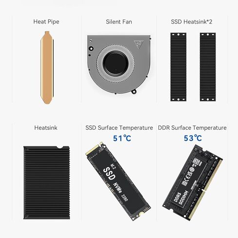 TRIGKEY كمبيوتر دقيق الجيل الثاني عشر Intel N100 4C/4T 16G DDR4 500G M.2 PCIE1/SATA SSD G4 كمبيوتر مكتبي صغير بنظام التشغيل، واي فاي 6 سطح مكتب صغير يعمل، 4K@60 هرتز UHD الرسومات شاشة مزدوجة/BT 5.2/OS in Kuwait