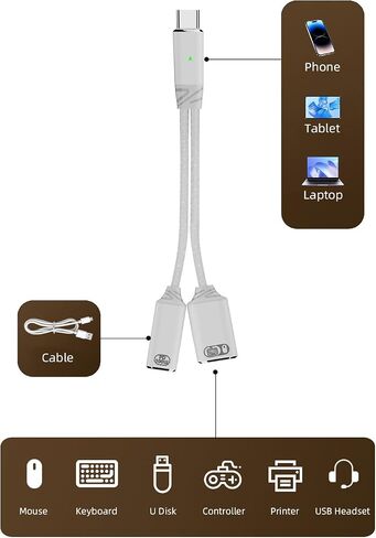 USB C to USB OTG Cable and Charger Adapter, 2-in-1 USB-C Splitter with 100W Fast Charging for iPhone 16/15 Series, iPad, MacBook, Galaxy S24/S23 and More (White) in Saudi Arabia