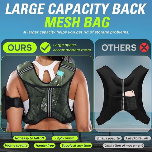 Weighted Vest for Women Men BeatBoost 5 10 15 20 25 30 lb Weight Vest with Ironsand for Walking Strength Training Running Workout in Kuwait