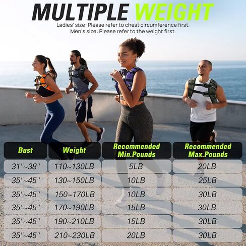 Weighted Vest for Women Men BeatBoost 5 10 15 20 25 30 lb Weight Vest with Ironsand for Walking Strength Training Running Workout in Kuwait