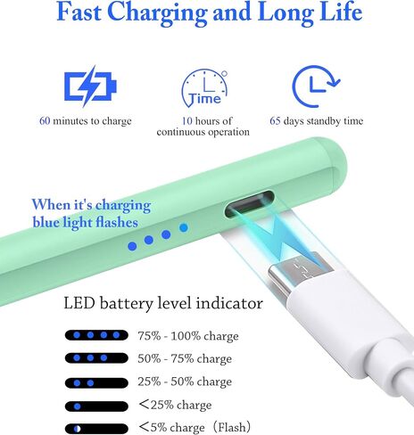 Active Stylus Pens for Touch Screens, DOGAIN Pencil for Android, Rechargeable Tablet Pen POM Tip Magnetic iPad Pencil for iPad/Pro/Air/Mini/iPhone/iOS/Android and Other Touch Screen in Saudi Arabia