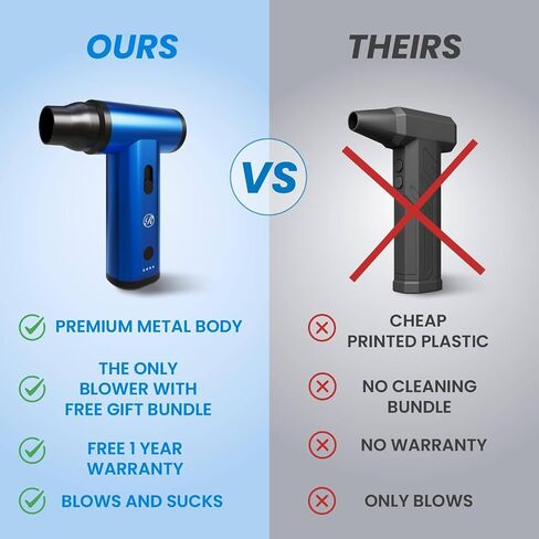 Cordless Electic Air Air Duster Mini Blower Turbo Turbo Gun ، 150000 دورة في الدقيقة لوحات مفاتيح نظيفة ، أجهزة الكمبيوتر ، لوحات المفاتيح ، ألعاب ، تجفيف السيارات ، تجفيف الحيوانات الأليفة ، الشواء ، التخييم ، استبدال الهواء المعلب ، مثالي للهدايا in Saudi Arabia