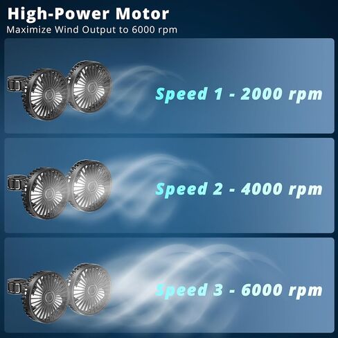 Car Fan for Backseat, Dual Head USB Auto Seat Fans, 3 Speeds Strong Wind 360° Rotatable Vehicle Rear Headrest Fan for Car, Air Circulation Car Fans with Adjustable Clip for All Vehicle Models in Saudi Arabia