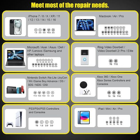 Kaisi 136 in 1 Electronics Repair Tool Kit Professional Precision Screwdriver Set Magnetic Drive Kit with Portable Bag in Saudi Arabia