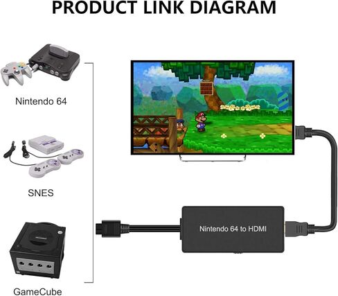 Nintendo64 إلى HDMI Converter ، HD Link Cable N64 إلى تلفزيون HDMI جديد ، سدادة وتشغيل ، استعادة شاشة اللعبة in Saudi Arabia