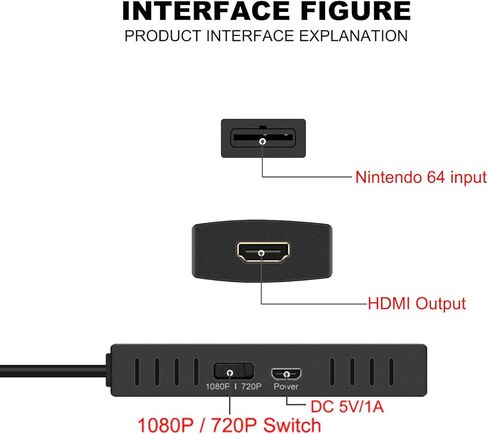 Nintendo64 إلى HDMI Converter ، HD Link Cable N64 إلى تلفزيون HDMI جديد ، سدادة وتشغيل ، استعادة شاشة اللعبة in Saudi Arabia