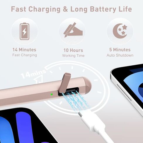 Stylus Pen for iPad, Uogic Palm Rejection, Faster Charge, for iPad 6th/7th/8th/9th/10th, Air 3rd/4th/5th/M2, Pro M4/11/12.9", Air 3rd/4th/5th, Mini 5th/6th in Kuwait